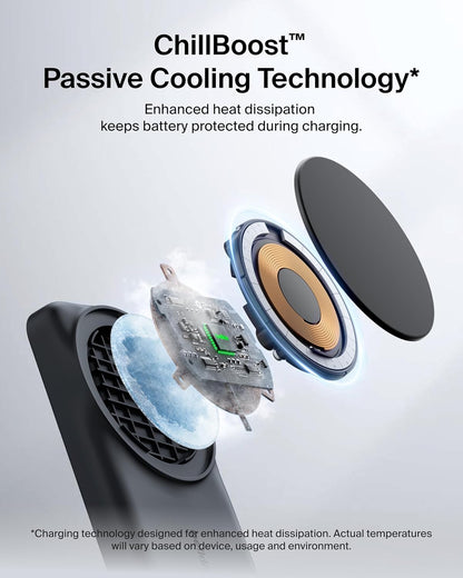 Belkin MagSafe Charger Compatible, 2-in-1 Charging Station, Qi2.2 25W Magnetic Wireless Charger Dock, Foldable Stand, with 5W USB-C Port, for iPhone 16/15/14, AirPods (45W Adapter Included)