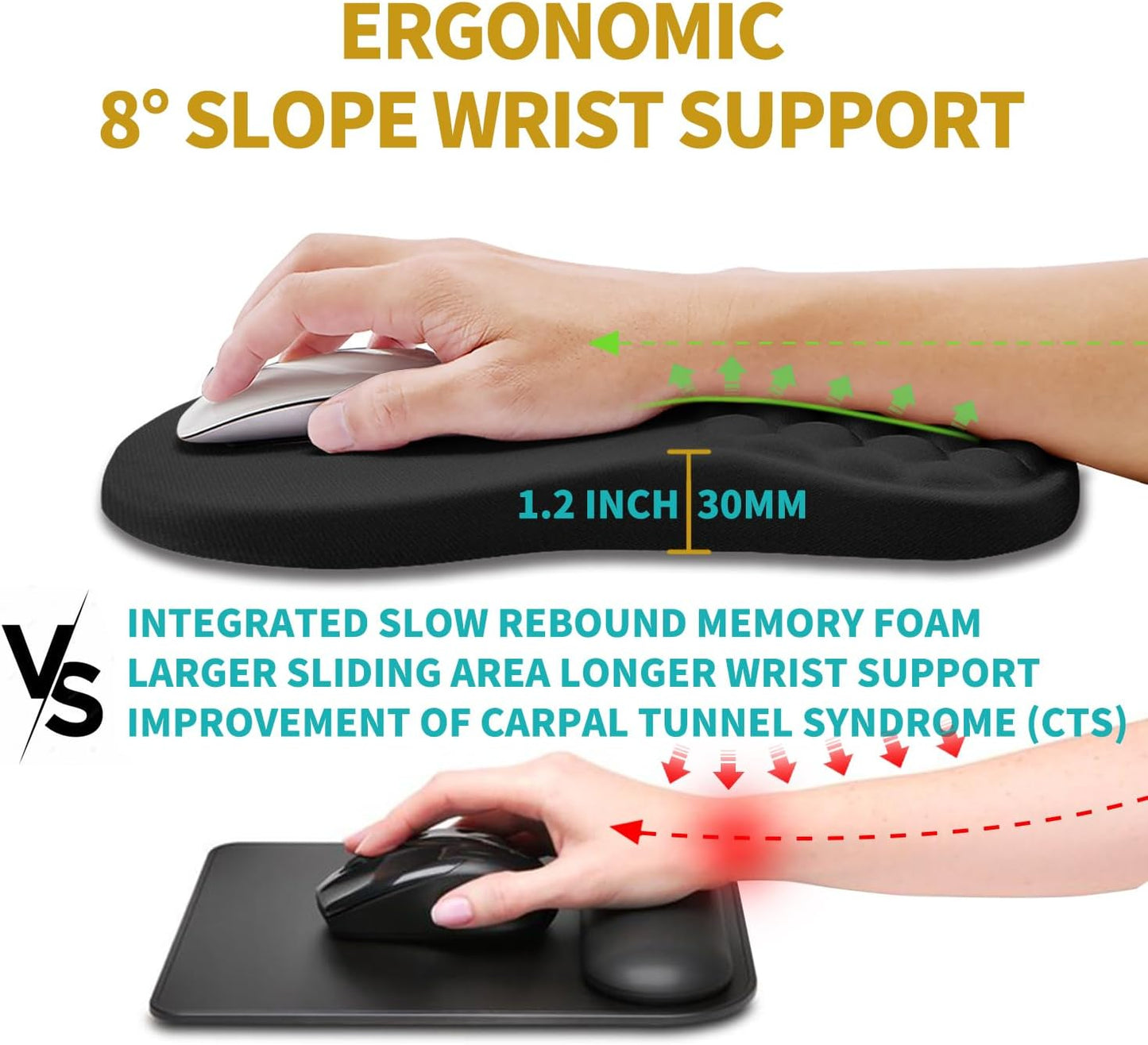 Hokafenle Ergonomic Mouse Pad Wrist Support, Wrist Rest Mousepad for Carpal Tunnel Pain Relief with Integrated Memory Foam Slope Massage Bulge (11.8x7.9 inch,Polar Night