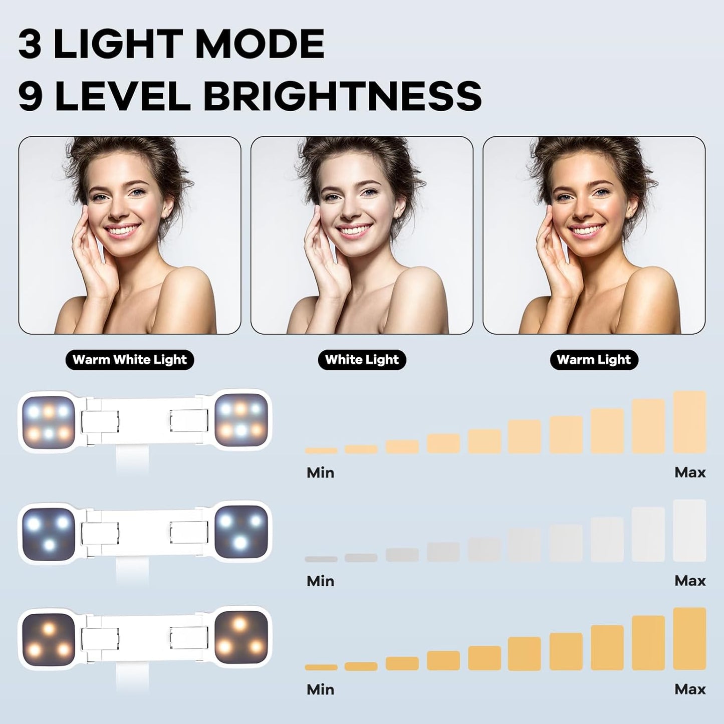 Mini Phone Tripod Stand,MQOUNY 38" Phone Tripod &Selfie Stick with Wireless Rechargeable Remote & Removable Light, Extendable Tripod Stand 360 Rotation Compatible with Phone&Android Samsung (White)