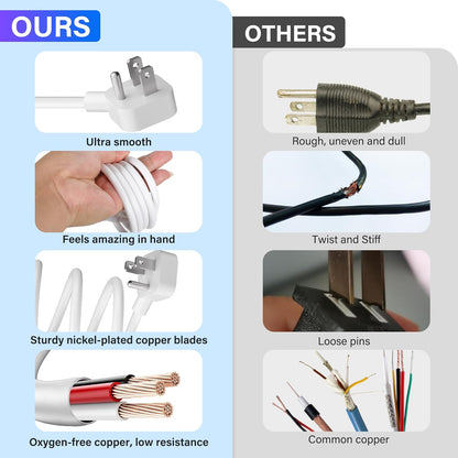 Adoreen 2 Ft Computer TV Replacement Power Cord White, Low Profile Flat Plug 18AWG 3-Prong AC Universal Power Supply Cable NEMA 5-15P to IEC 320 C13 for Printer, PC, Monitor TV LCD, ETL+Ties