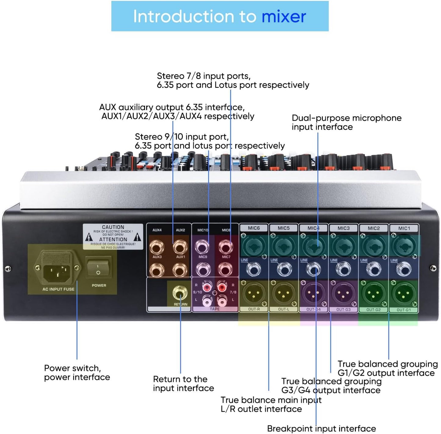 W IN-MIX Professional DJ Audio Mixer,10 Channel with 99DSP Digital Effects, MP3 Player, 48V Phantom Power with Independent Mute Switches Audio Console For Studio & Stage
