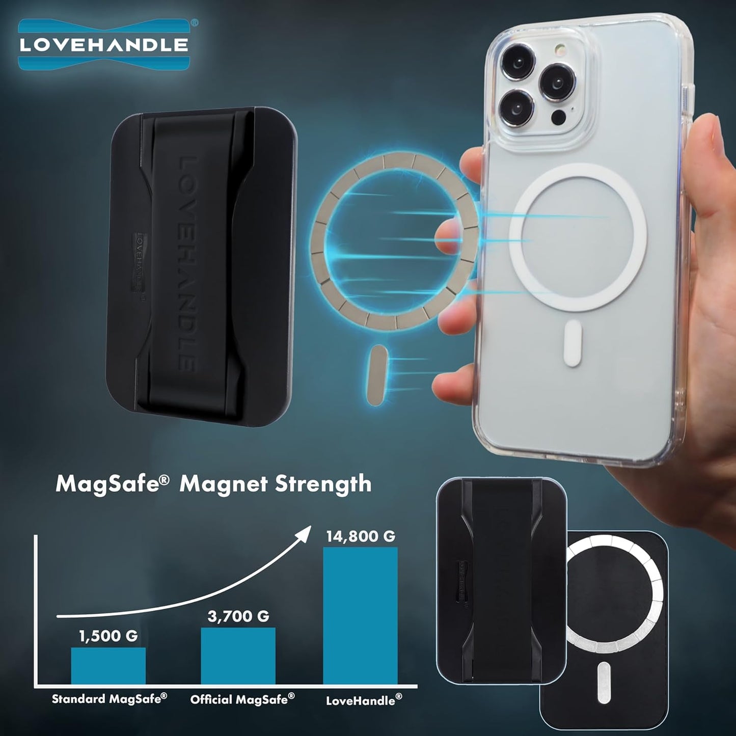 LoveHandle PRO MagSafe Compatible Magnetic Phone Grip w/Kickstand - Mount, Strap and Stand for Smartphone and Tablet - MagSafe Ring Included - Fits All Devices - in The Dahlias