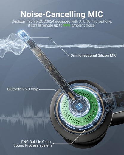 Wireless Headset with AI Noise Cancelling Microphone Bluetooth Headset - Bluetooth V5.2 Headphones with USB Dongle & Mic Mute for Computer/Laptop/PC/iPhone/Android/Cell Phones/Zoom-Green