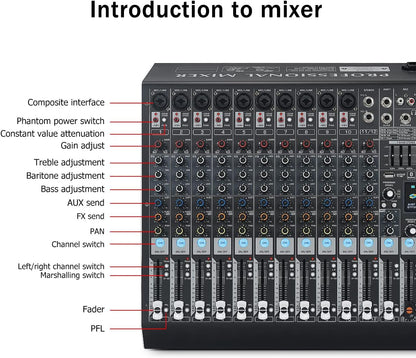 W IN-MIX DX12 Professional DJ Audio Mixer 12 Channel with 99 DSP Effects,7-band EQ,Independent 48V Phantom Power&Mute Button,Bluetooth Function,USB Interface Recording For Studio & Stage