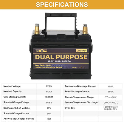 WEIZE 12V 60AH Dual Purpose LiFePO4 Lithium Battery, 800CCA Group 24 Group 34 Starting Battery Plus Deep Cycle Performance, Built-in Smart BMS, Perfect for Automotive, Trolling Motor, Marine, RV