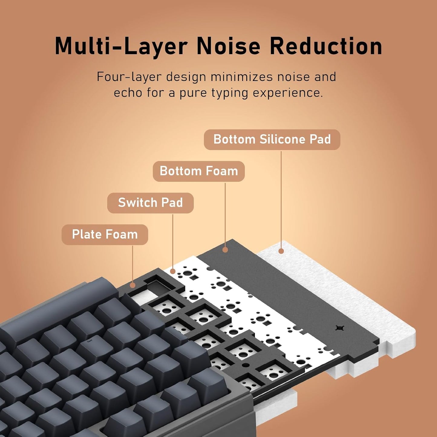 iRocks K85R Wireless RGB Backlit Mechanical Gaming Keyboard with LCD Display, Hot-Swappable Pre-lubed Brown Switches, 98 PBT Keys, USB-C Detachable Cable (Light Golden, Bubble Switch)