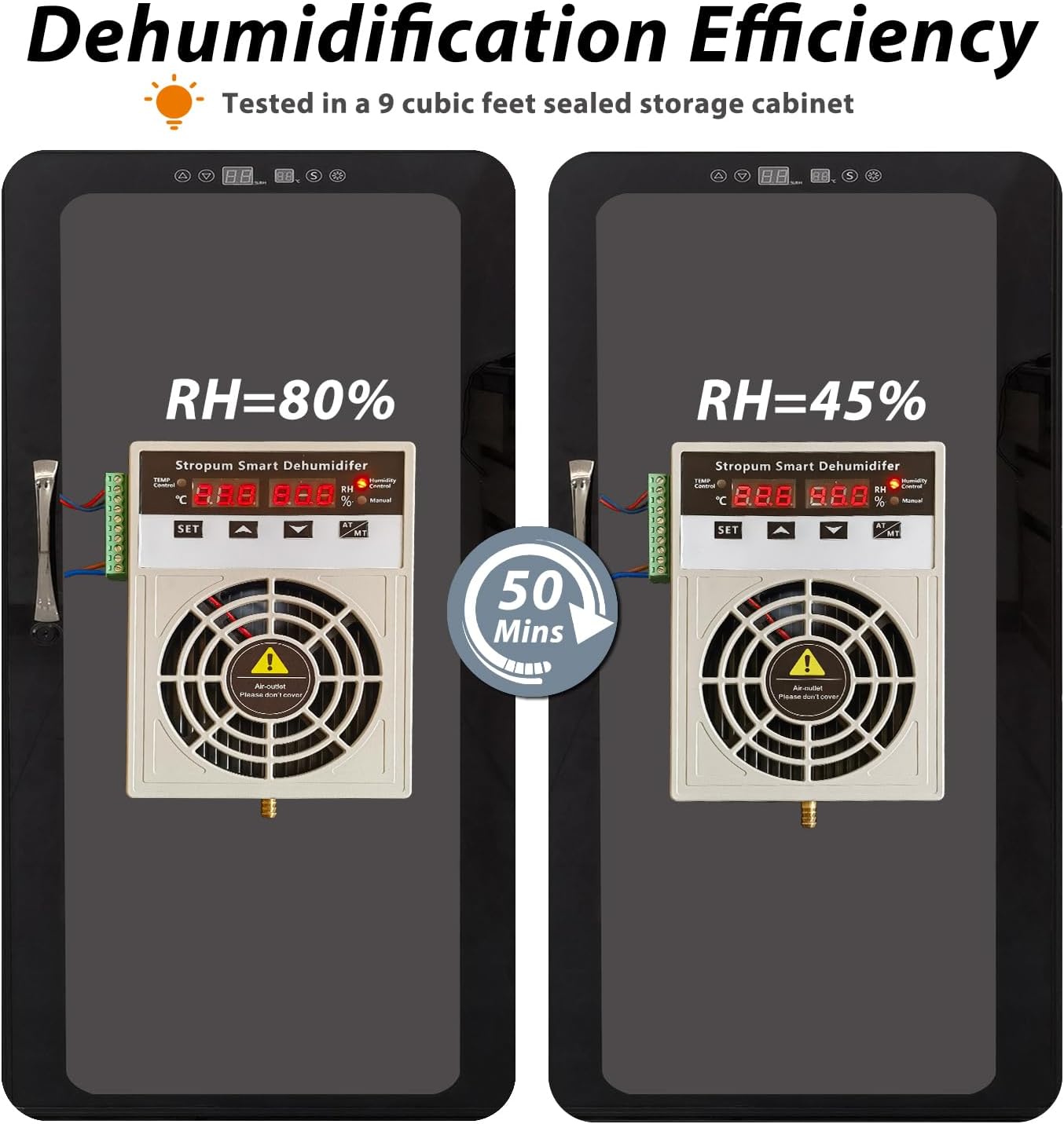 Automatic Small Dehumidifier for Grow Tent,Electric Box,Storage Cabinet,Closet,110V/240V Mini Dehumidifier With Temperature Control Switch