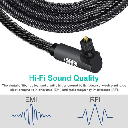 EMK 90 Degree Toslink Optical Cable 360 Degree Free-Rotating Plug Fiber Optic Cable S/PDIF Toslink Male to Male for Home Theater, Sound Bar, TV, PS4, Xbox,Grey (16ft/5m)