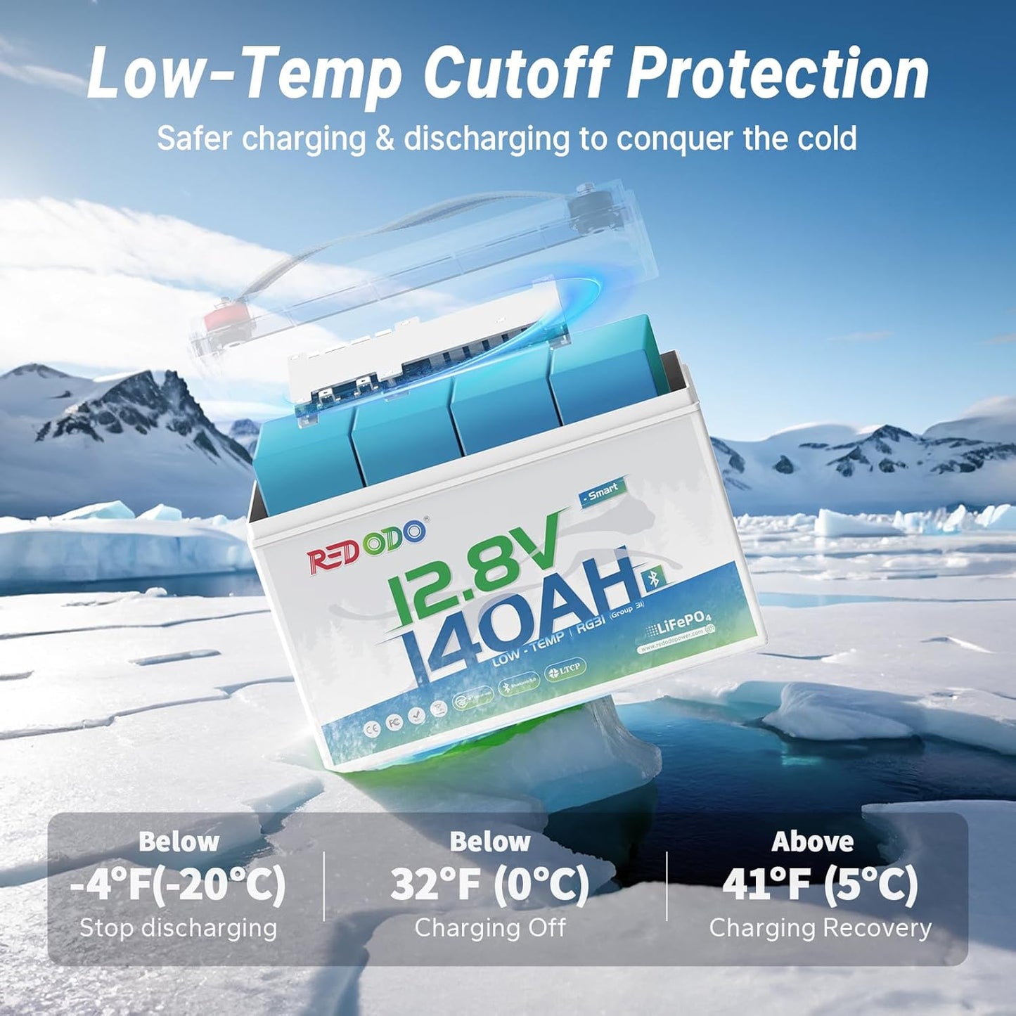 Redodo Smart Bluetooth 12V 140Ah LiFePO4 Battery, Group31 Lithium Battery, 10 Years Lifetime, 150A BMS, Real-Time Monitoring, Perfect for RVs, Marine, Boat, Solar and Off Grid