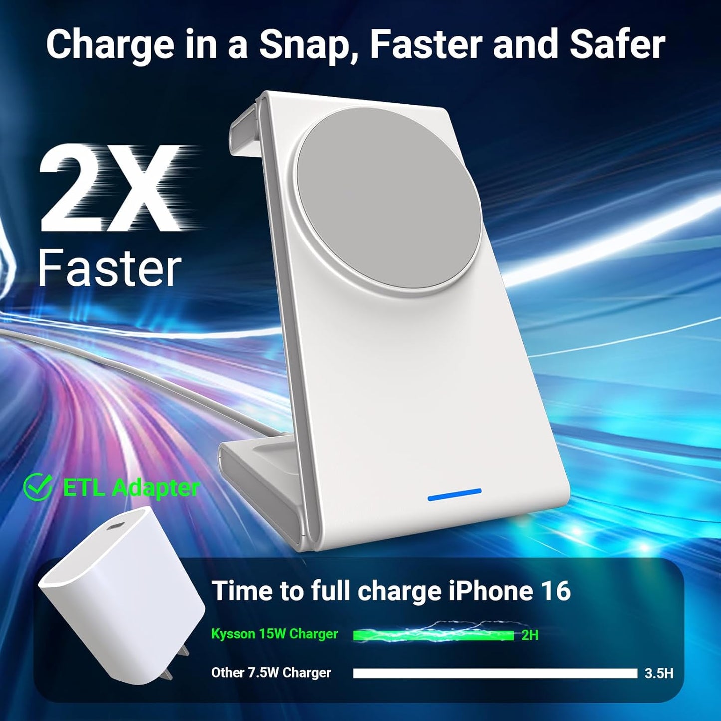 Foldable 3 in 1 Charging Station for Multiple Devices, Travel Wireless Charger for MagSafe Charger Stand, Magnetic Charging Stand for iPhone 16/15/14/13/12 for iWatch AirPods Pure White