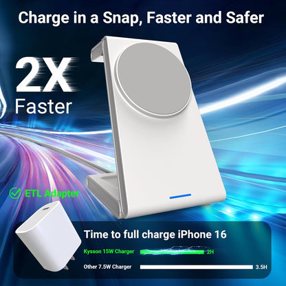 Foldable 3 in 1 Charging Station for Multiple Devices, Travel Wireless Charger for MagSafe Charger Stand, Magnetic Charging Stand for iPhone 16/15/14/13/12 for iWatch AirPods Pure White