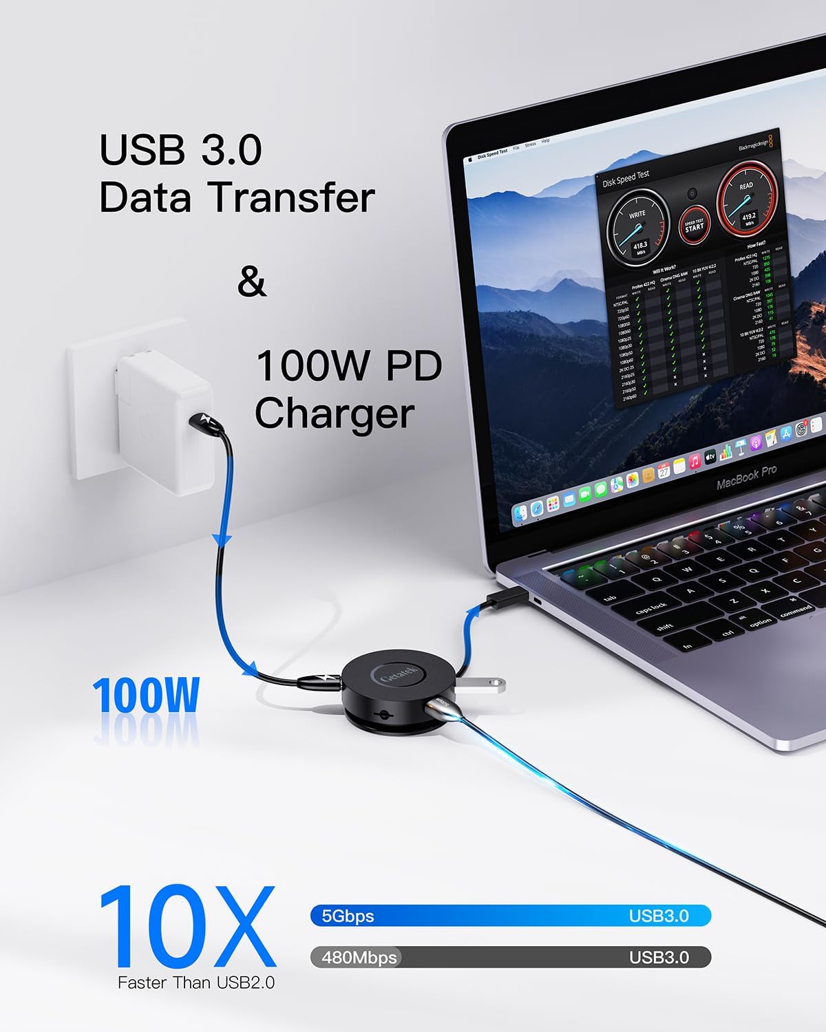 USB C Hub, 7 Ports Type C Multiport Adapter with Dual 4K HDMI, 100W PD Charging, 2* USB 3.0 5Gbps Port,Gigabit Ethernet, TF Card Reader, for MacBook Air, MacBook Pro (USB C Dock Dual HDMI)