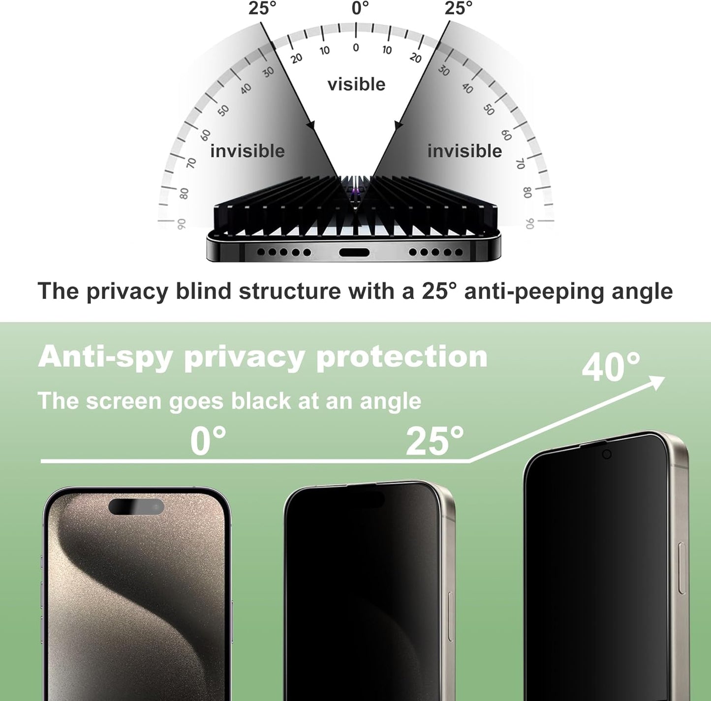 2 Pack Privacy Screen Protector for iPhone 16 Pro 6.3-Inch Auto Dust Removal, No Bubbles,Anti-Spy Tempered Glass Film, Easy Installation