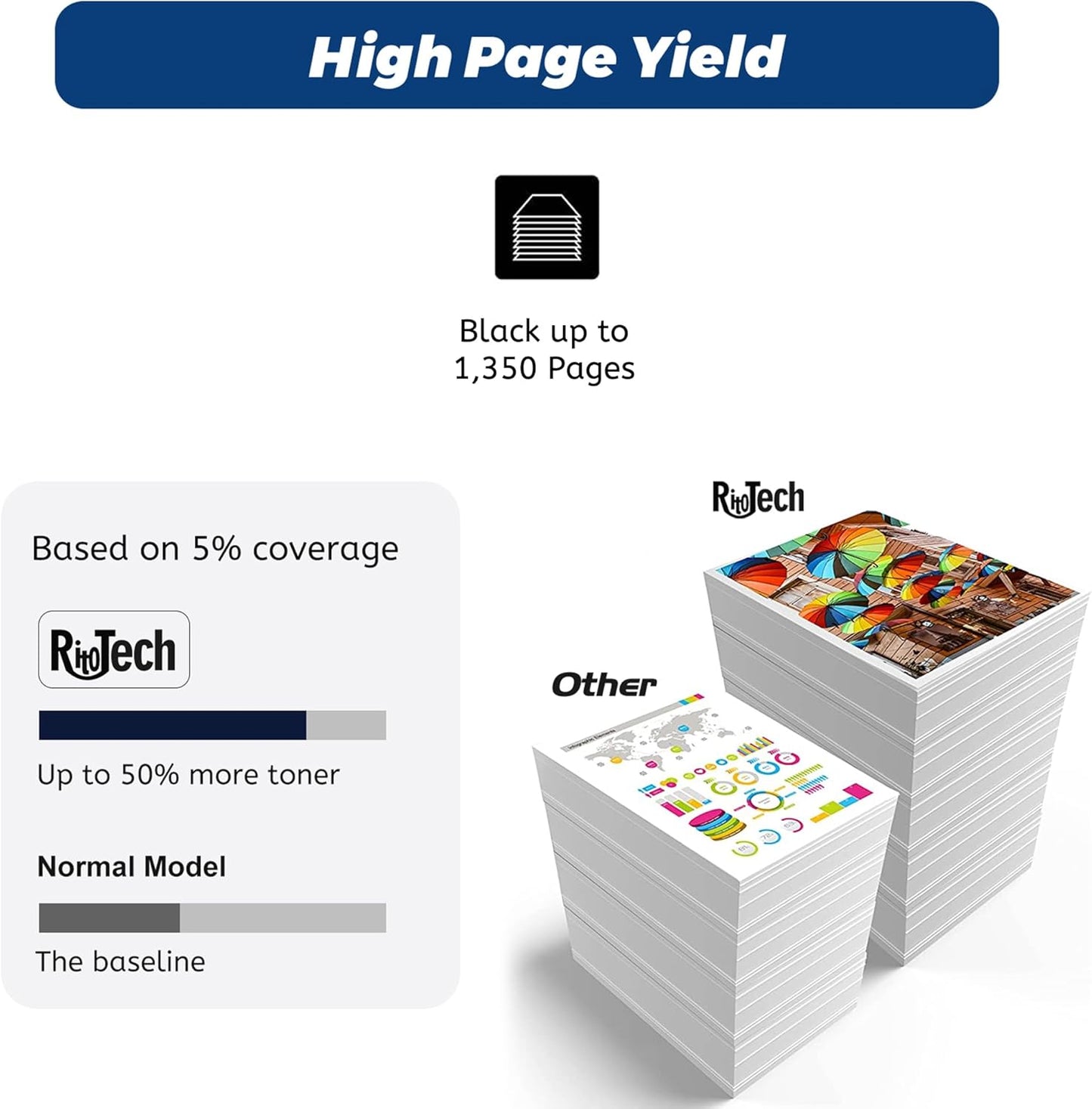 206A Black Toner Cartridge,with Chip 2 Pack Replacement for HP 206X W2110A for HP Color Laserjet pro M283cdw M283fdw M282nw M255dw M255nw M283 M255 Printer