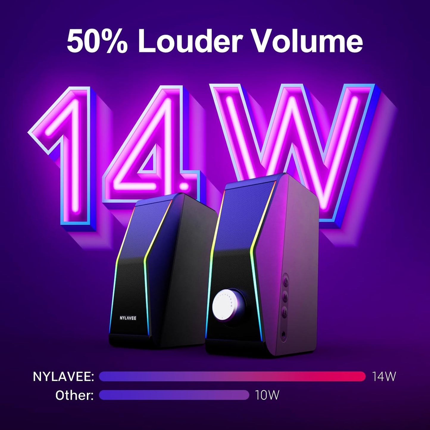 Computer Speakers, Bluetooth 5.0 Hi-Fi Stereo PC Speakers, 4 Dynamic Lighting Modes, AC Adapter Powered and 3.5mm AUX-in Computer Speakers for Desktop PC, Monitor, Laptop, Tablet, Phone