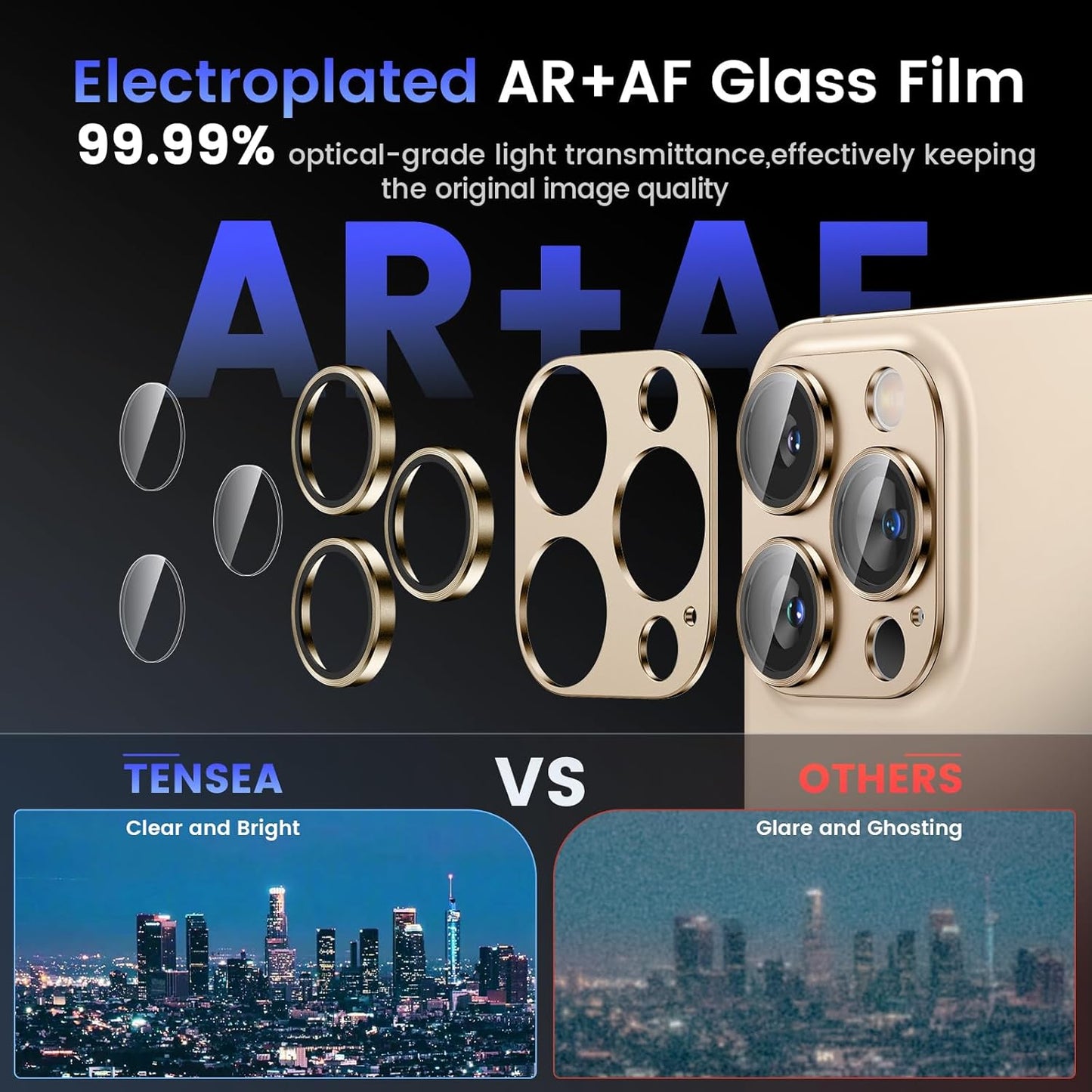 Tensea for iPhone 16 Pro/iPhone 16 Pro Max/iPhone 15 Pro/iPhone 15 Pro Max Camera Lens Protector, Metal Aluminum Alloy Tempered Glass Cover Camera Screen Protector Accessories, Case Friendly