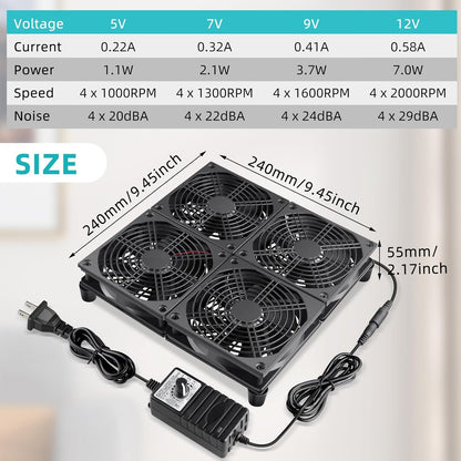 Wathai 120mm x 4 Router TV Box Fan 110v - 240v Big Airflow with Speed Control for DIY Gaming Consoles, Amplifiers, Xbox, Laptop Stand, Mining Machines Devices Cooling