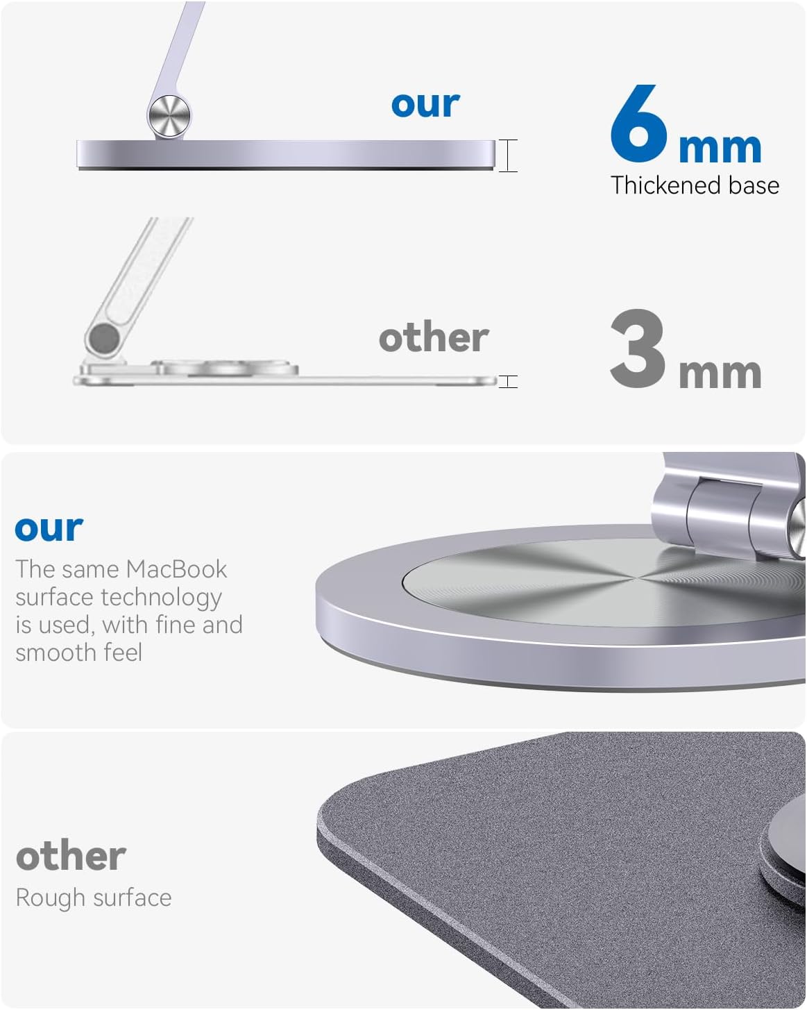 360 Rotating Phone Stand for Desk, Dual-Adjustable Foldable Aluminum Desktop Phone Holder Compatible with iPhone 16 15 14 13 12 11 Series, iPad-Mini, 4-8" All Phones (Grey)