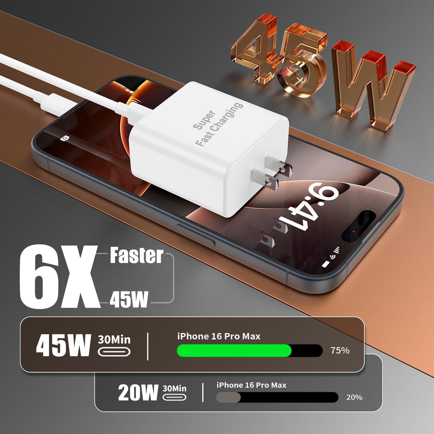 iPhone 16 Pro Max Charger Fast Charging, 45W Super Fast USB C Chargers for iPhone 16 15 6FT+6FT+10FT Type C Chargers Cord with Fast Charger Block for iPhone 16/16 Pro Max/15/15 Pro Max/iPad/ GalaxyS24