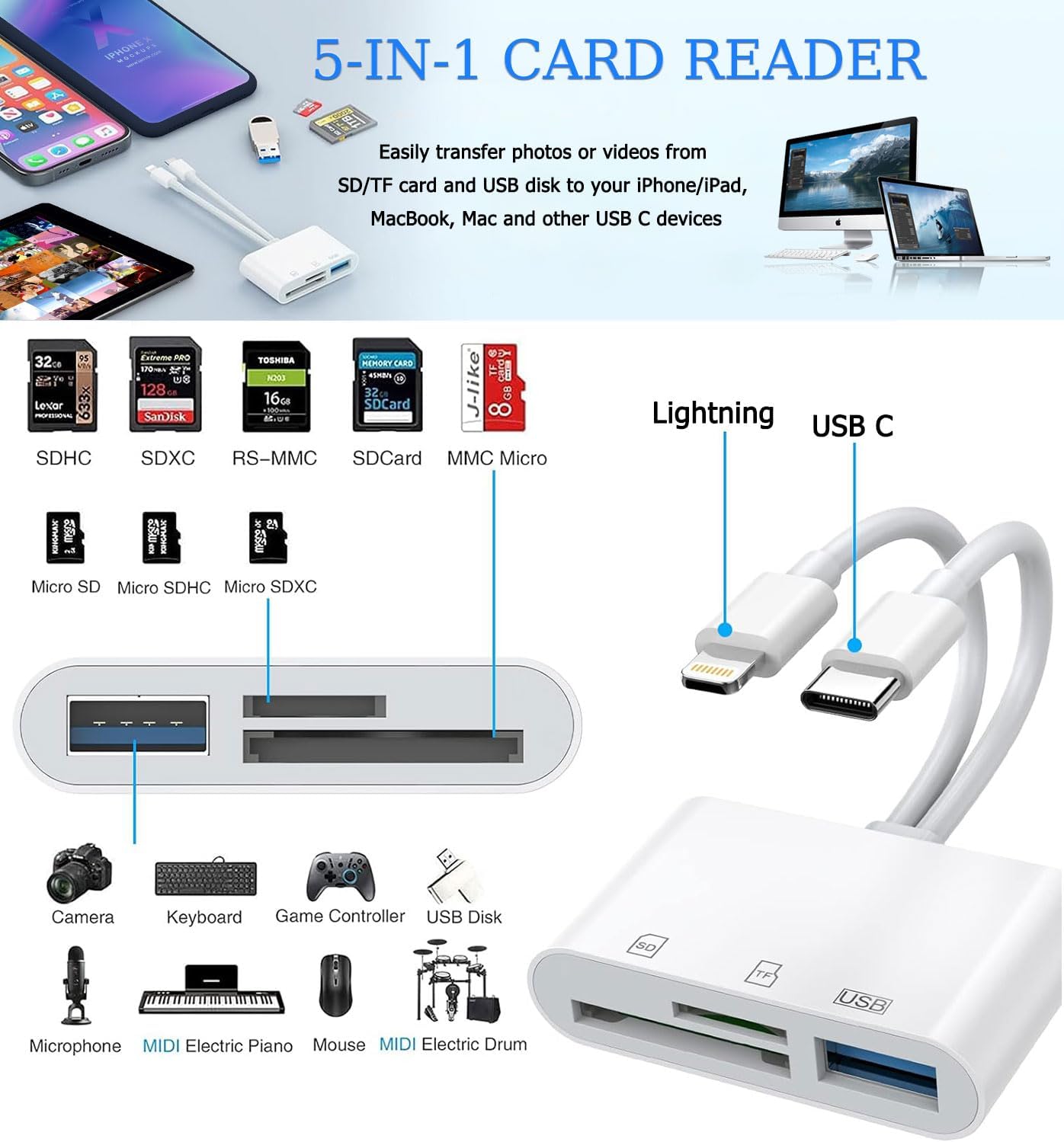 SD Card Reader for iPhone, iPad, USB C and Lightning Dual Port SD Card Adapter, Memory Card Reader for Camera Adapter, Support SD, Micro SD, USB 3.0, No App Driver Required