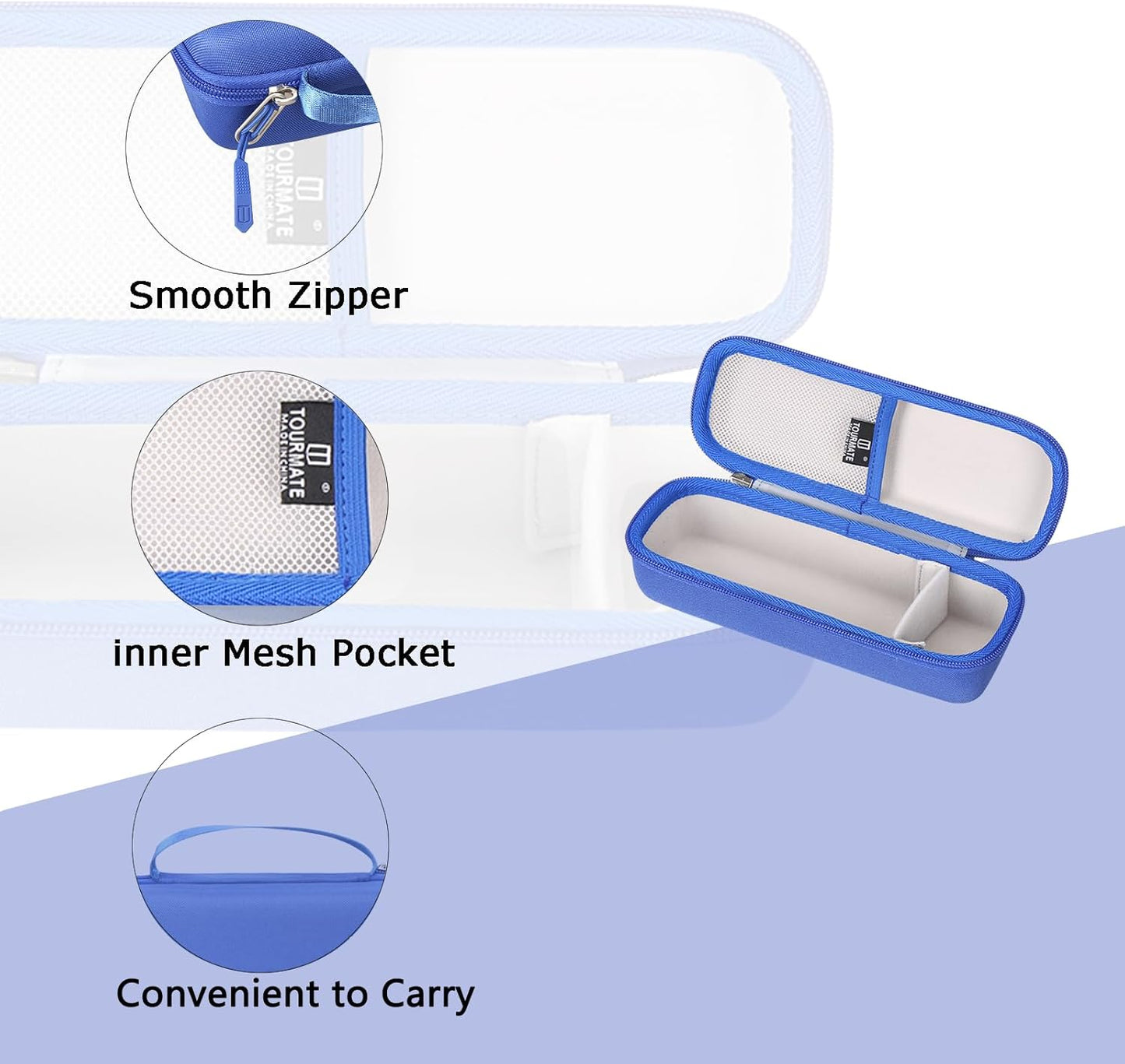 Hard Storage Case for Anker 737 Power Bank (PowerCore 24K) and Anker 715 Charger (Nano II 65W) Combo-Tourmate