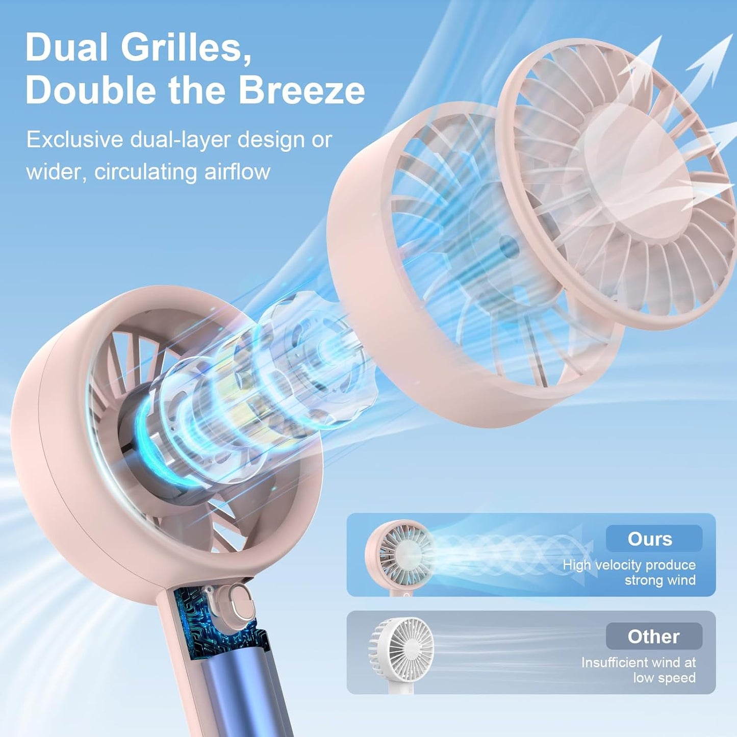 Portable Handheld Fan, USB Personal Fan Rechargeable Battery Operated 10H Working Cooling Time Mini Small Design with Base for Desktop/Travel/Outdoor/Vacation/Concerts/Lash Makeup-Pink