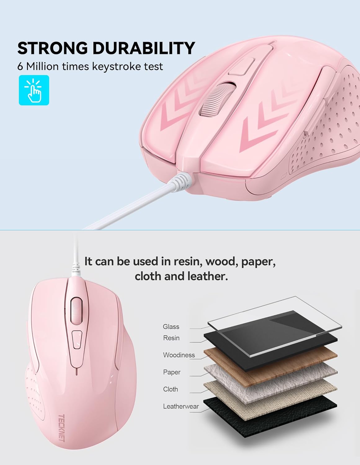 TECKNET Wired Mouse, 6-Button Corded with 4 Adjustable DPI, Optical Ergonomic Design, 5FT Cord for Laptop, Chromebook, PC, Desktop, Mac, Notebook - Pink