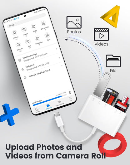 USB C SD Card Reader, USB-C to SD MicroSD XD Picture MS Memory Stick Cards, Type C 5 Slots Memory Card Adapter for iPhone 15 iPad Mac Laptop MacBook and Android Galaxy More USBC Devices