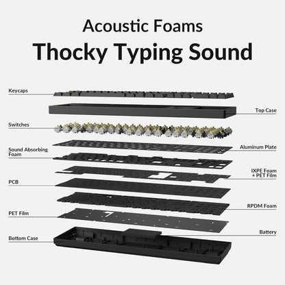 Keychron K10 Full Size Layout White LED Backlit Hot-Swappable Mechanical Keyboard for Mac Windows, 104-Key Bluetooth Wireless/USB Wired Computer Keyboard with Keychron Super Banana Switch(Version 2)