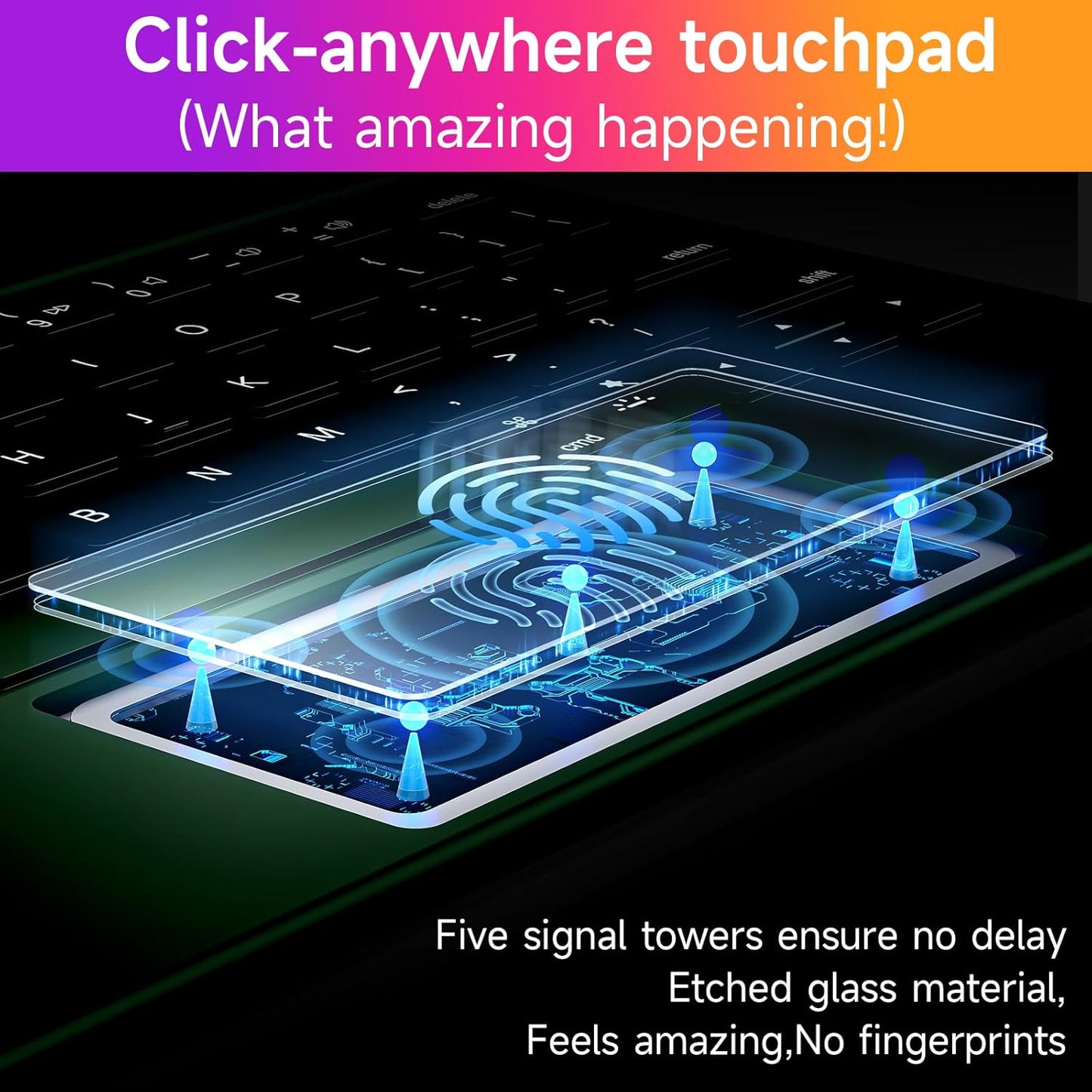 HOU Keyboard Case for iPad Air 11 inch 2025 (M3)/2024 (M2)&iPad Pro 11 Inch(4th/3rd/2nd/1st) Gen 2022,iPad Air 5th&4th Generation Case with Keyboard,Magic-Stand, Multi-Touch Trackpad,Backlight,Green