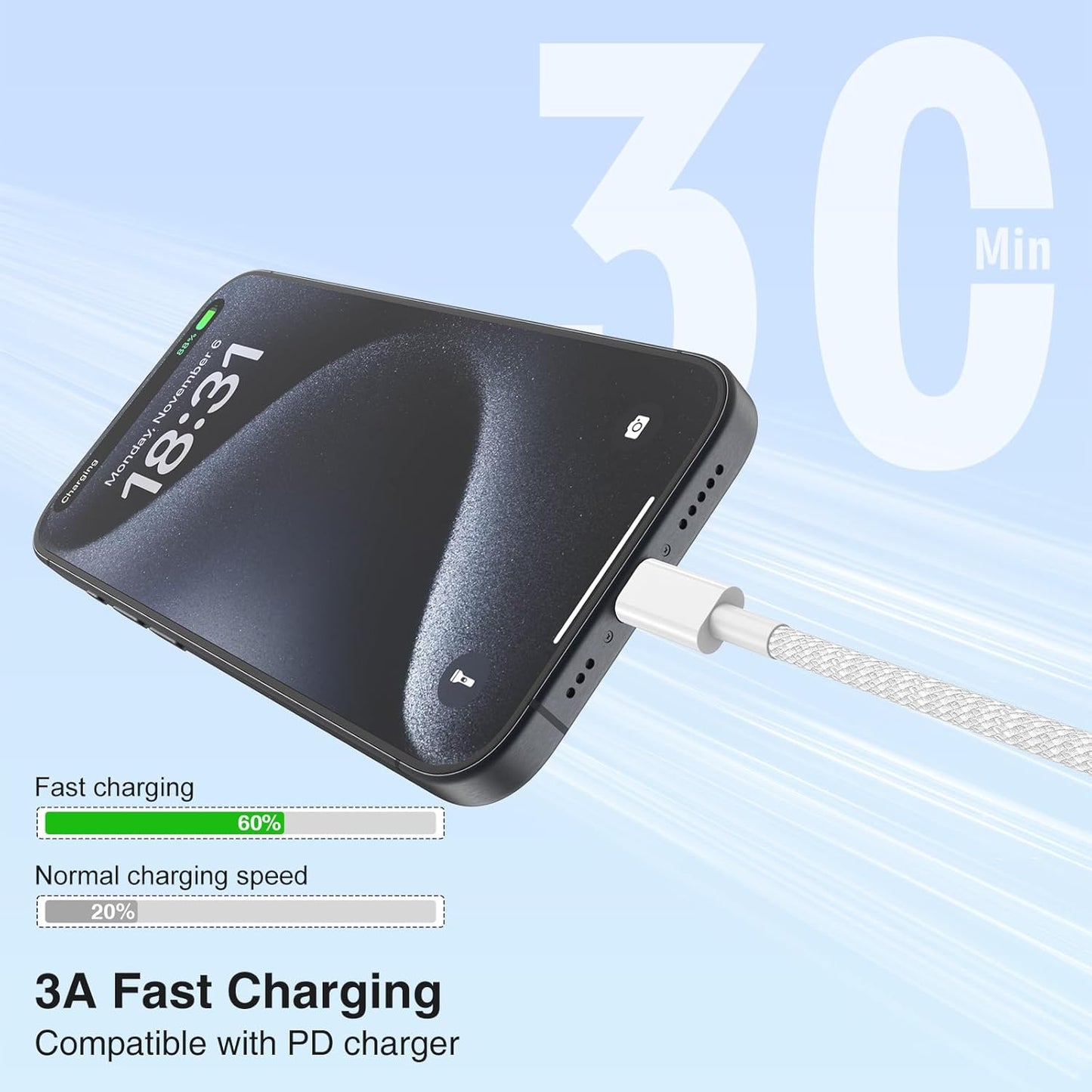 2-Pack Grey 10FT 60W USB C to USB C Cable, Type C to Type C Cable,Fast Charging Cable for iPhone 16 15 Pro Plus Pro Max，for Galaxy S24 S23, for iPad Pro/Air, for MacBook Pro/Air and More