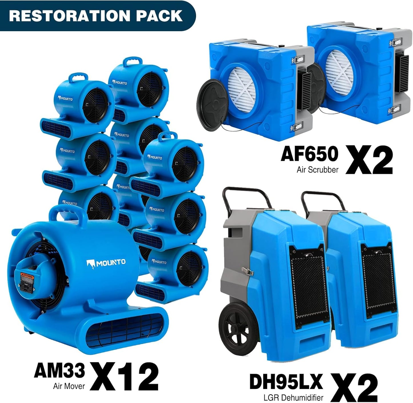 MOUNTO Water Damage Restoration Combo Package Deals (12xAir Mover, 2x Air Scrubber, 2x LGR Dehumidifiers)