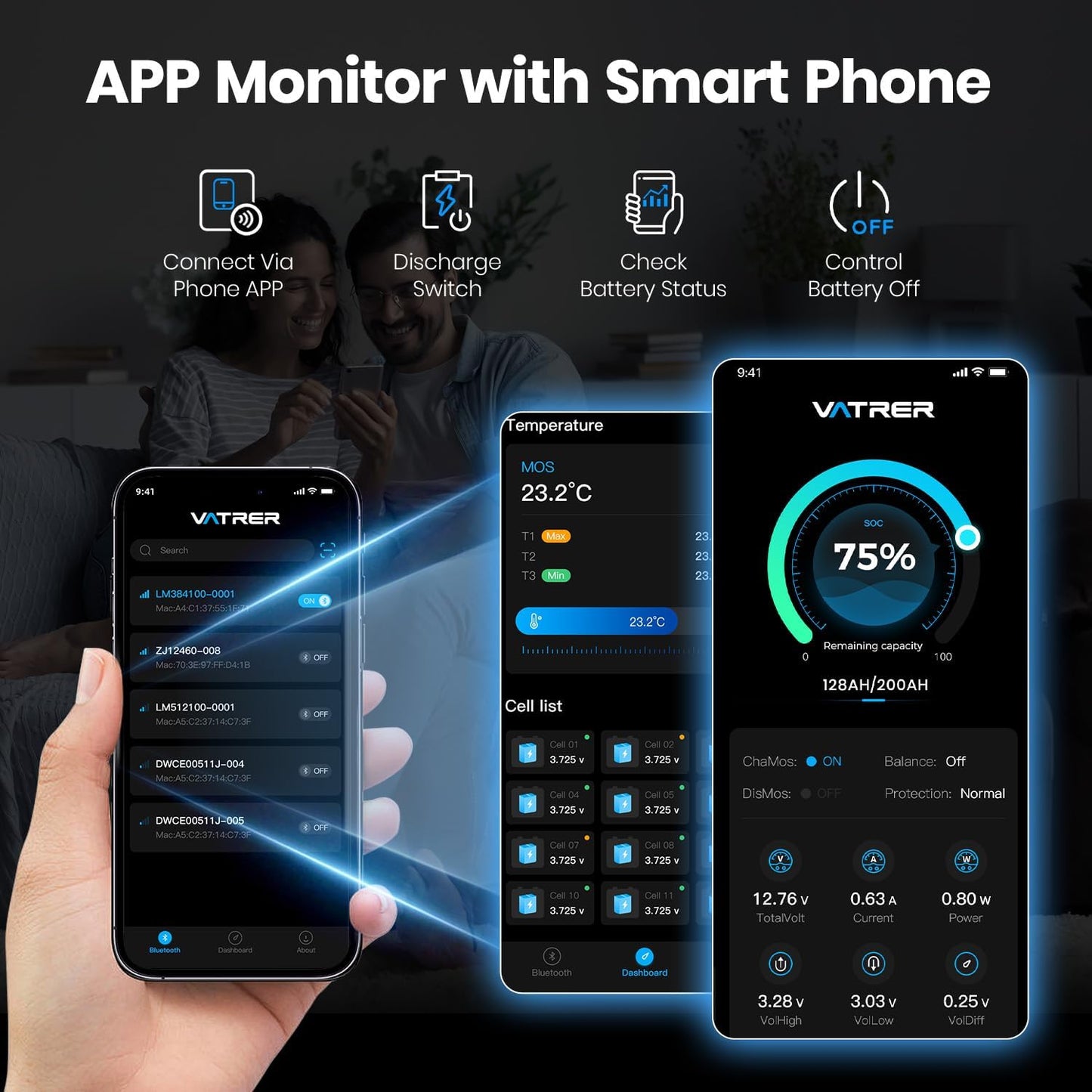 12V 200AH Bluetooth LiFePO4 Lithium Battery with Self-Heating, Built-in 200A BMS, Supports Low Temp Charging(-4°F), 5000+ Cycles, Perfect for RV/Camper, Solar, and Off-Grid Applications, etc.