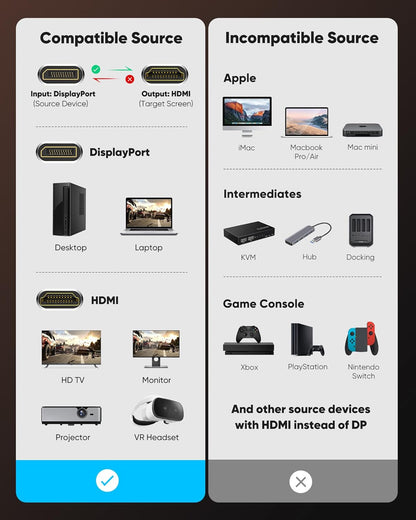 Highwings 4K DisplayPort to HDMI, 3.3ft Uni-Directional DP (Source) to HDMI (Display) 1.4 Cable, 4K@30Hz, 2K@60Hz, 1080P Full HD, Braided Cord for Dell, NVIDIA, AMD, Monitor, Projector (Grey)