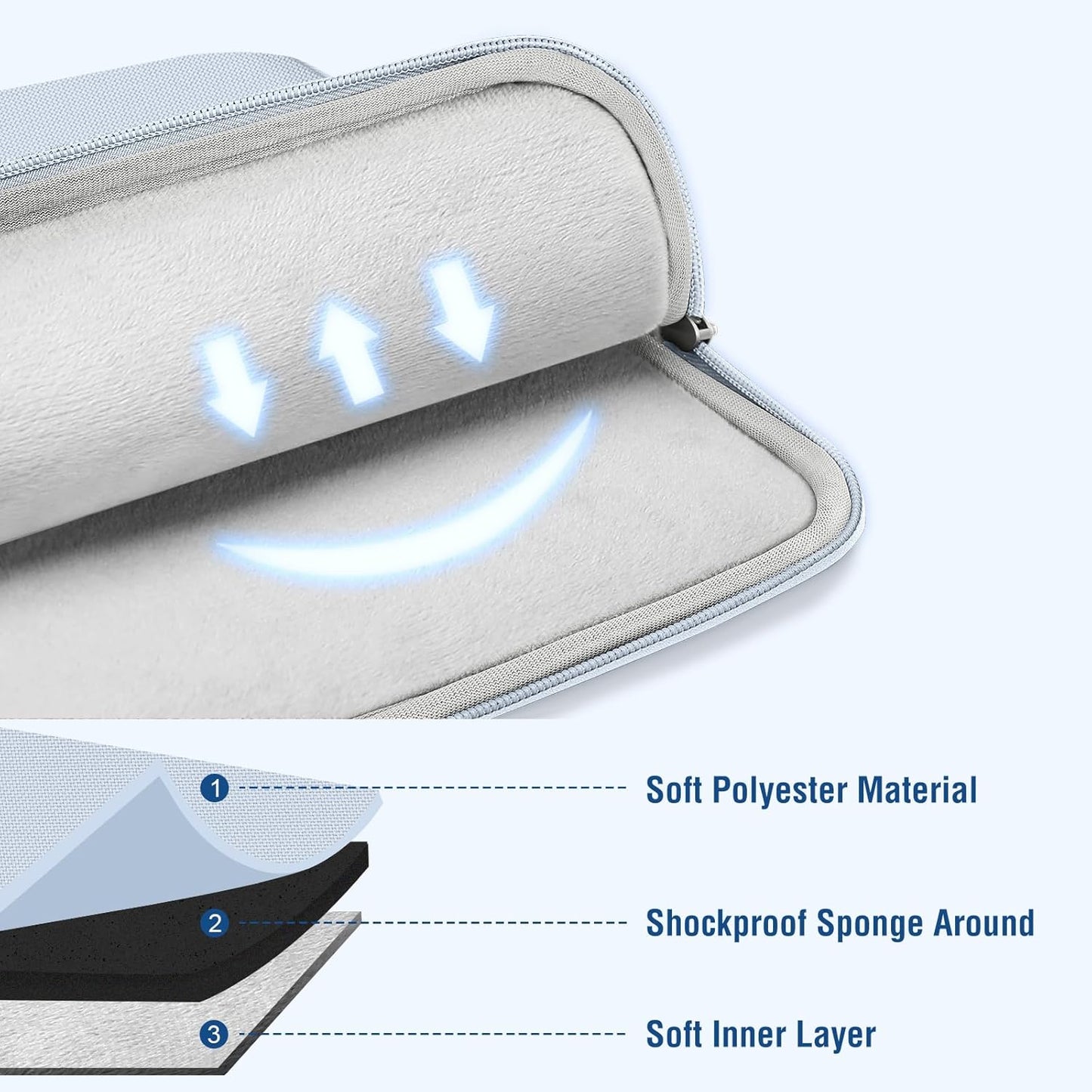 MOSISO Laptop Case 13 inch, 13 inch Laptop Sleeve Compatible with MacBook Air M4 M3 M2 M1 2025-2018 / Pro M2 M1 2025-2016, Polyester Vertical Computer Sleeve Bag with Pocket, Baby Blue