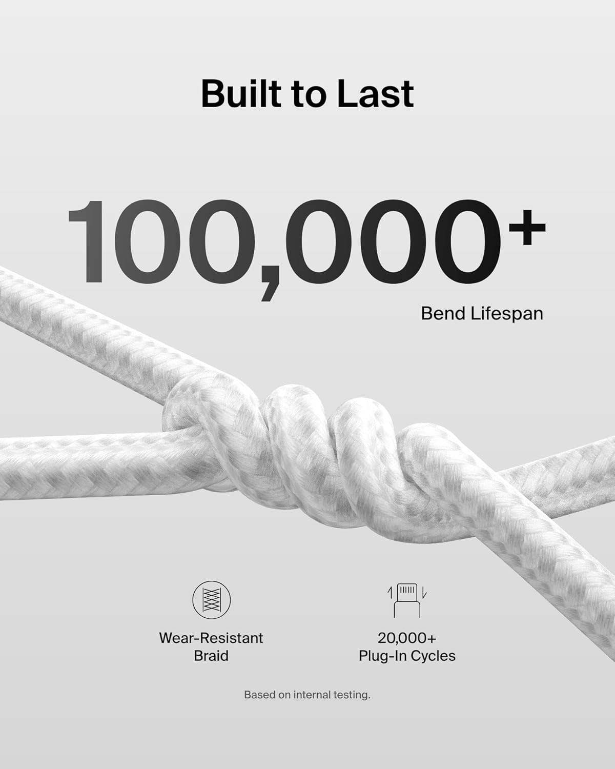 Belkin USB C to USB C Cable, 3.3ft, 240W - Type C Charger, iPhone Charger Cord, Soft, Braided, Flexible for iPhone 17, Galaxy S25, Pixel 9, MacBook, Chromebook, iPad Pro, Switch Steam Deck – White