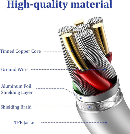Long USB C Cable 10ft Fast Charging,3Pack 60W Type C to C 10 ft Charger Cord for Apple for iPhone 16/15/15 Pro/Plus/Pro Max,for MacBook Pro/Air,for IPad Air 4/5/Mini 6/Pro Charge 10 feet