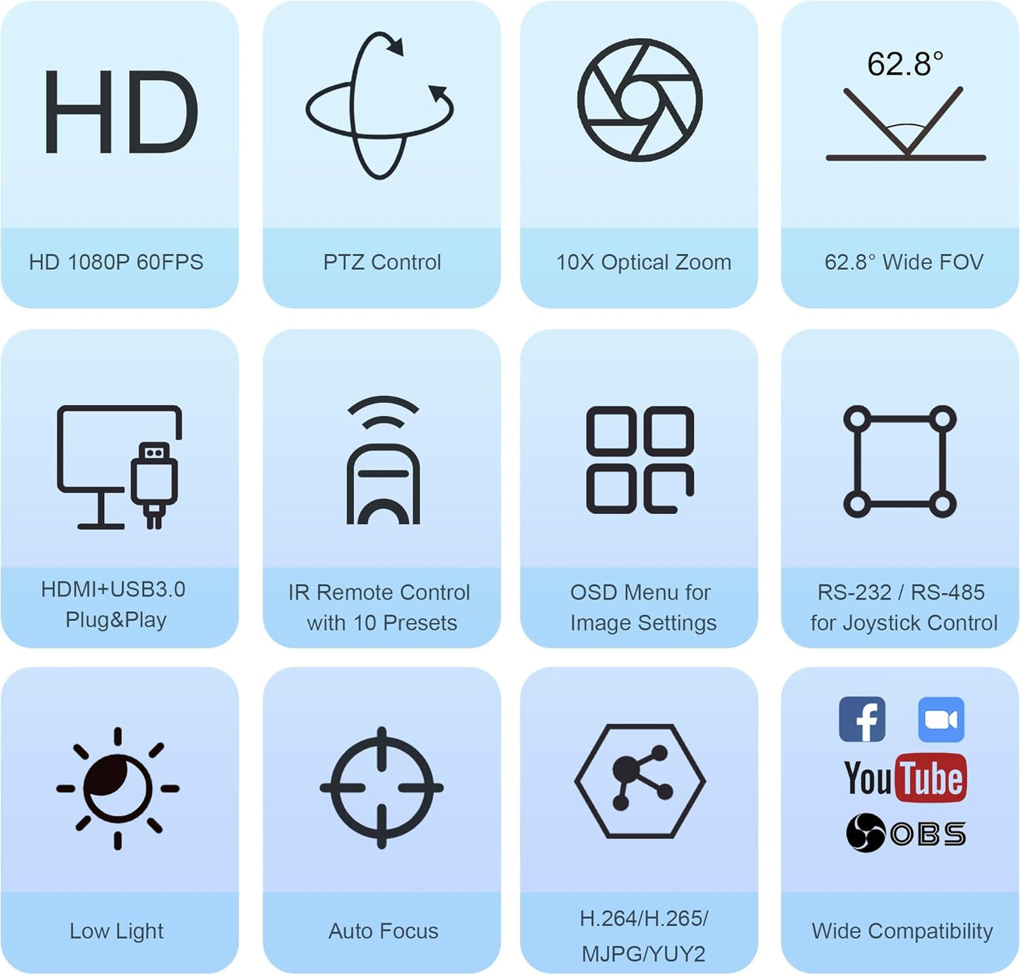 PTZ Camera HDMI/USB 10X Optical Zoom 60fps 1080P Video Conference Camera for Church Worship Live Streaming Meeting Online Learn with Zoom YouTube OBS and More