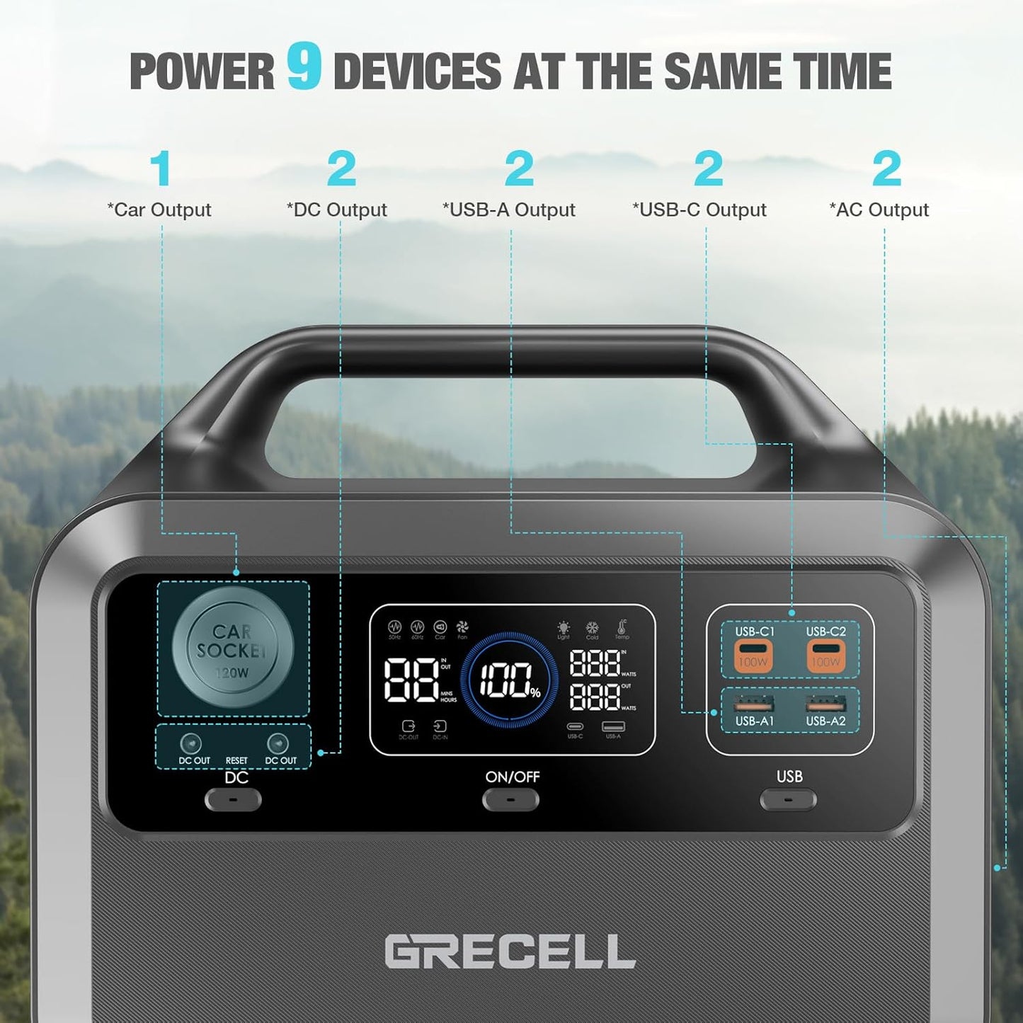 GRECELL Portable Power Station 600, 110V/600W Solar Generator(Surge 1200W), 460Wh Backup LiFePO4 Battery for Outdoor Home Emergency