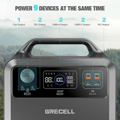 GRECELL Portable Power Station 600, 110V/600W Solar Generator(Surge 1200W), 460Wh Backup LiFePO4 Battery for Outdoor Home Emergency