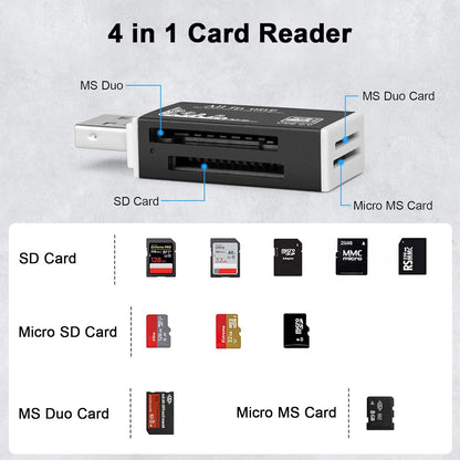 USB Memory Card Reader, BORLTER CLAMP USB Card Reader for Computer with a Type C Adapter,Supports CF, SD, MMC Cards.