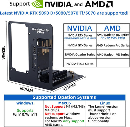 eGPU Enclosure Thunderbolt 3/4 USB4 40Gbps PD 85W Charging External GPU Dock Compatible with NVIDIA/AMD Graphics Cards on Win 10/11 Linux System, ATX Power Supply (MK-L18)