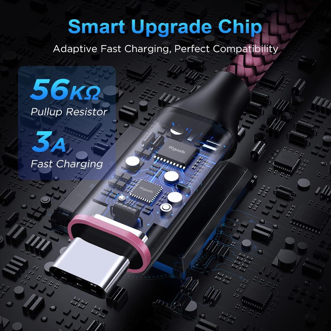 etguuds 4ft USB A to USB C Cable 3A Fast Charging, 2-Pack USB A to USB Type C Charger Cord for iPhone 16 15 Pro/Pro Max/Plus, for Samsung Galaxy S24 S23 S22 S21 S20 S10 A55 A54 Flip Note, Moto, Pink