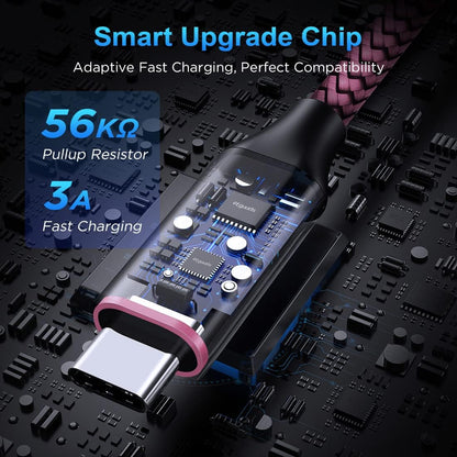 etguuds 4ft USB A to USB C Cable 3A Fast Charging, 2-Pack USB A to USB Type C Charger Cord for iPhone 16 15 Pro/Pro Max/Plus, for Samsung Galaxy S24 S23 S22 S21 S20 S10 A55 A54 Flip Note, Moto, Pink