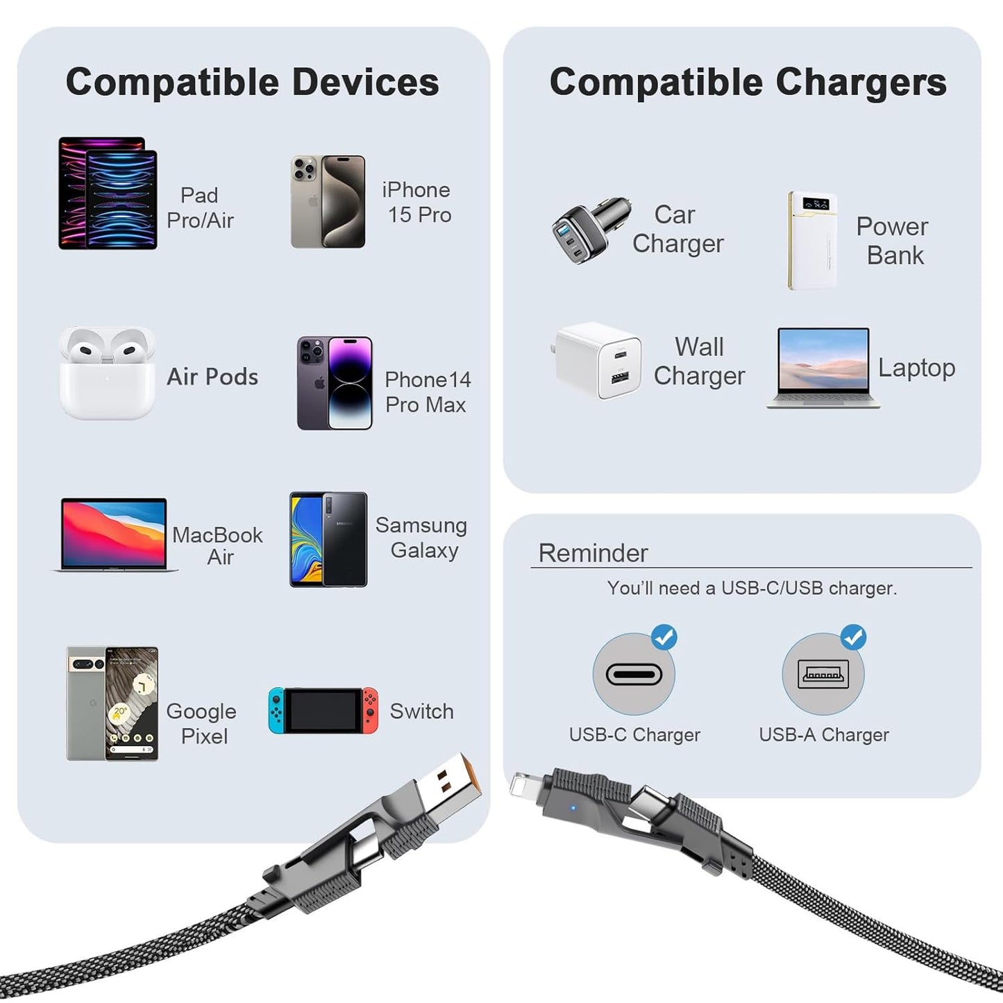 2Pack 6FT 4 in 1 USB C Cable for Lightning, 60W Fast Charging, Flat Braided, Dual Type C Cord, Multi Charger for iPhone 16 15 14 13 Pro Max/15 Plus/15 Pro/Samsung Galaxy S24 S23/iPad/MacBook