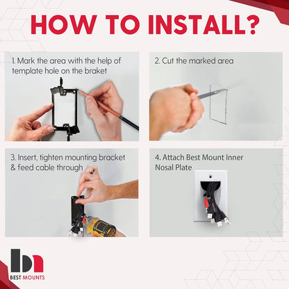 BestMounts - 2 Pack Inner Nose Behind Wall Cable Management TV Cord Hider for Wall Mounted TV - Single Gang Low Voltage Recessed Wall Plates Cable Pass Through for Wires, HDTV, HDMI (White)