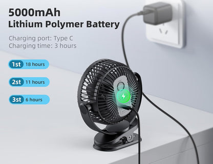 USB Personal Clip on Fan 5000mAh Battery Operated 6in, Type C, 3 Speed, 720° adjustment, Small Portable Fan for Table, Bedroom, Desk, dormitory, Camping, Stroller, Golf Cart