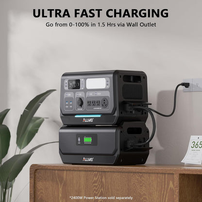 ALLWEI 2400W Portable Power Station and B200 PRO Expansion Battery, 4096Wh LiFePO4 Battery 4 AC Outlets Up to 2400W for Home, Outdoor Camping, RV, With 1500W AC Charging &1200W Solar Charging
