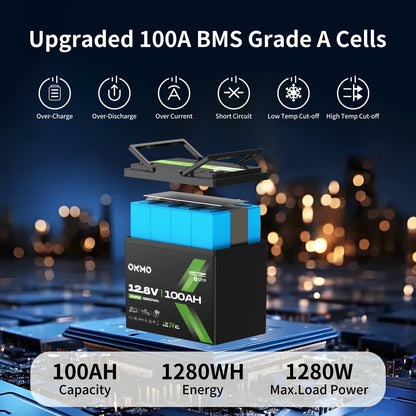 12V 100Ah LiFePO4 Battery, BCI Group 24, Built-in 100A BMS, 1280Wh Rechargeable Deep Cycle Lithium Battery, 15000+ Cycles, Low Temp Protection, for RV, Marine, Solar, Trolling Motor, Home, Off-Grid