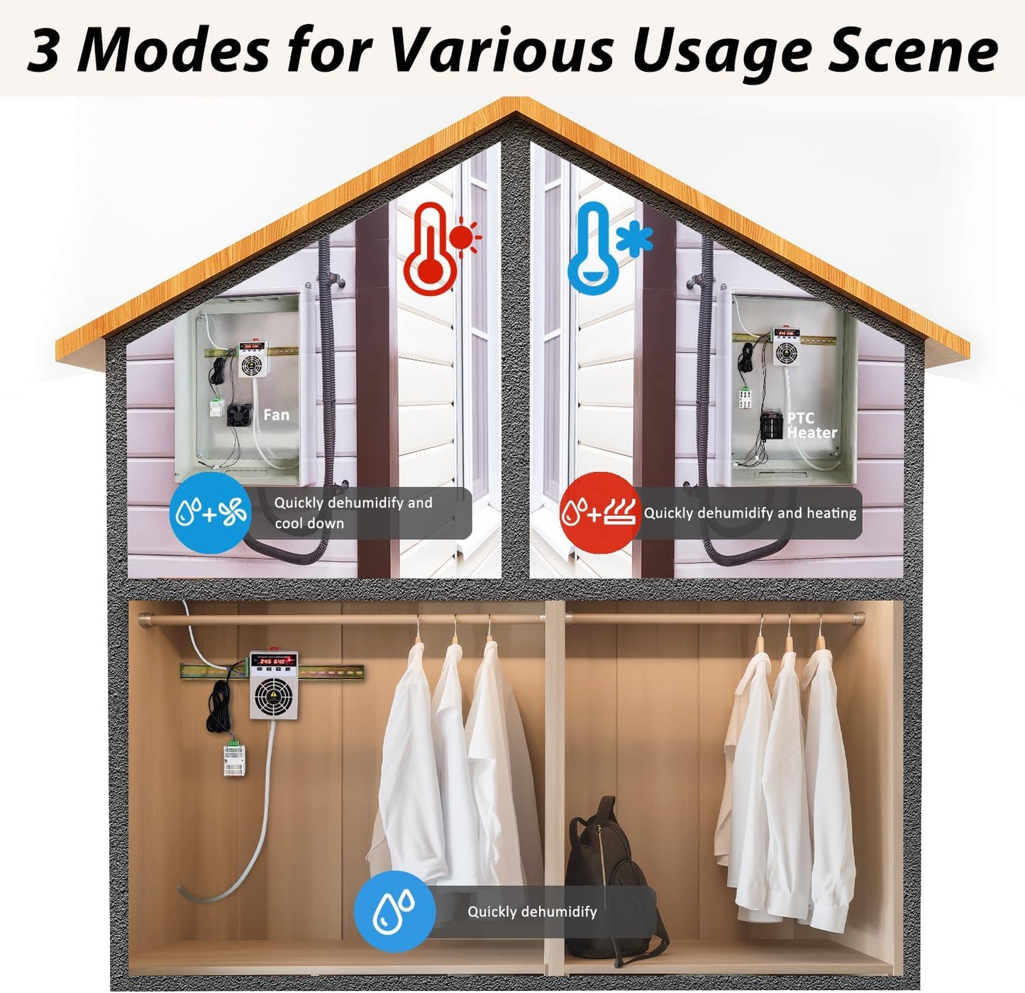 Automatic Small Dehumidifier for Grow Tent,Electric Box,Storage Cabinet,Closet,110V/240V Mini Dehumidifier With Temperature Control Switch